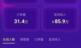 直播第一场数据2小时91人观看,热度飙升！